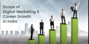 Scope of Digital marketing growth