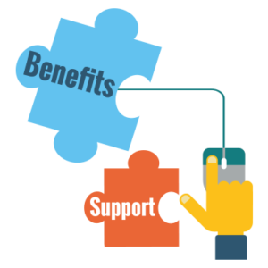 Support & Benefits of Digital Marketing Institute Franchise