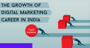 The Growth Of Digital Marketing Career in India